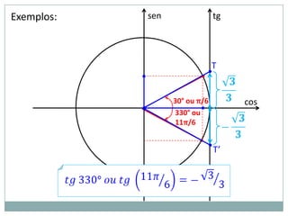 Exemplos:       sen                tg




                                   T
                             •

                      30° ou π/6        cos
            •         330° ou
                      11π/6
                             •
                                   T’
 