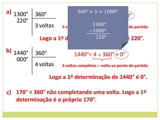 a) 1300°    360°             1300°= 3 × 360° + 220°
    22 0°
            3 voltas   3 voltas completas ∴ volta ao ponto de partida

              Logo a 1ª determinação de 1300° é 220°.
b) 1440°    360°             1440°= 4 × 360° + 0°
    00 0°
            4 voltas   4 voltas completas ∴ volta ao ponto de partida

                   Logo a 1ª determinação de 1440° é 0°.

c) 170° < 360° não completando uma volta. Logo a 1ª
   determinação é o próprio 170°.
 