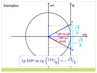 Exemplos:       sen                tg




                                   T
                             •

                      30° ou π/6        cos
            •         330° ou
                      11π/6
                             •
                                   T’
 