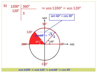 b) 1200° 360°
    120°
         3
                                 sen 60° = cos 30°
                          sen
                          90°
                           •
           120° •

                    60°          60°
        180° •             •           • 0°    cos



                           •
                          270°
 