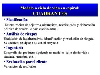 Planificación Determinación de objetivos, alternativas, restricciones, y elaboración del plan de desarrollo para el ciclo actual. Análisis de riesgos  Evaluación de las alternativas, identificación y resolución de riesgos. Se decide si se sigue o no con el proyecto Ingeniería   Desarrollo del producto siguiendo un modelo:  del ciclo de vida o cascada, prototipo, etc... Evaluación por el cliente Valoración de resultados Modelo o ciclo de vida en espiral:  CUADRANTES 