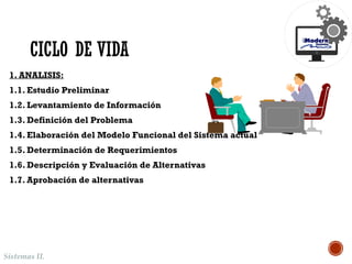 Sistemas II.
1. ANALISIS:
1.1. Estudio Preliminar
1.2. Levantamiento de Información
1.3. Definición del Problema
1.4. Elaboración del Modelo Funcional del Sistema actual
1.5. Determinación de Requerimientos
1.6. Descripción y Evaluación de Alternativas
1.7. Aprobación de alternativas
CICLO DE VIDA
 