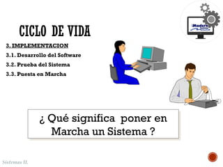 Sistemas II.
3. IMPLEMENTACION
3.1. Desarrollo del Software
3.2. Prueba del Sistema
3.3. Puesta en Marcha
¿ Qué significa poner en
Marcha un Sistema ?
CICLO DE VIDA
 