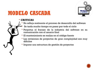 MODELO CASCADA
 CRITICAS
 No refleja realmente el proceso de desarrollo del software
 Se tarda mucho tiempo en pasar por todo el ciclo
 Perpetua el fracaso de la industria del software en su
comunicación con el usuario final
 El mantenimiento se realiza en el código fuente
 Las revisiones de proyectos de gran complejidad son muy
difíciles
 Impone una estructura de gestión de proyectos
 