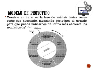 MODELO DE PROTOTIPO
 Consiste en iterar en la fase de análisis tantas veces
como sea necesario, mostrando prototipos al usuario
para que pueda indicarnos de forma mas eficiente los
requisitos del sistema.
 
