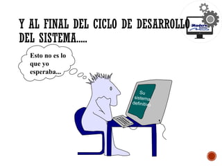 Su
sistema
definitivo
Esto no es lo
que yo
esperaba...
Y AL FINAL DEL CICLO DE DESARROLLO
DEL SISTEMA.....
 