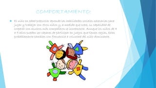 COMPORTAMIENTO:
 El niño en edad preescolar aprende las habilidades sociales necesarias para
jugar y trabajar con otros niños y, a medida que crece, su capacidad de
cooperar con muchos más compañeros se incrementa. Aunque los niños de 4
a 5 años pueden ser capaces de participar en juegos que tienen reglas, éstas
probablemente cambien con frecuencia a voluntad del niño dominante.
 