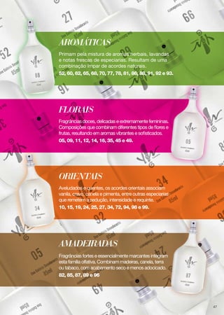 AROMÁTICAS
FLORAIS	
ORIENTAIS
AMADEIRADAS
Primam pela mistura de aromas herbais, lavandas
e notas frescas de especiarias. Resultam de uma
combinação ímpar de acordes naturais.
52, 60, 62, 65, 68, 70, 77, 78, 81, 86, 88, 91, 92 e 93.
Fragrâncias doces, delicadas e extremamente femininas.
Composições que combinam diferentes tipos de flores e
frutas, resultando em aromas vibrantes e sofisticados.
05, 09, 11, 12, 14, 16, 35, 45 e 49.
Aveludados e quentes, os acordes orientais associam
vanila, cravo, canela e pimenta, entre outras especiarias
que remetem a sedução, intensidade e requinte.
10, 15, 19, 24, 25, 27, 34, 72, 94, 98 e 99.
Fragrâncias fortes e essencialmente marcantes integram
esta família olfativa. Combinam madeiras, canela, terra
ou tabaco, com acabamento seco e menos adocicado.
82, 85, 87, 89 e 96
47
 