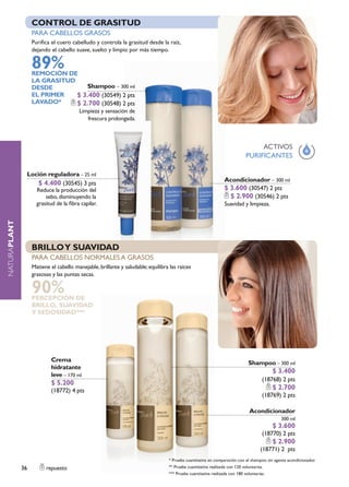CONTROL DE GRASITUD
                   PARA CABELLOS GRASOS
                   Purifica el cuero cabelludo y controla la grasitud desde la raíz,
                   dejando el cabello suave, suelto y limpio por más tiempo.

                   89%
                   REMOCIÓN DE
                   LA GRASITUD
                   DESDE          Shampoo – 300 ml
                   EL PRIMER   $ 3.400 (30549) 2 pts
                   LAVADO*     $ 2.700 (30548) 2 pts
                                         Limpieza y sensación de
                                            frescura prolongada.




               Loción reguladora – 25 ml
                                                                                                              Acondicionador – 300 ml
                  $ 4.400 (30545) 3 pts
                     Reduce la producción del                                                                 $ 3.600 (30547) 2 pts
                         sebo, disminuyendo la                                                                  $ 2.900 (30546) 2 pts
                     grasitud de la fibra capilar.                                                            Suavidad y limpieza.
NATURAPLANT




                   BRILLO Y SUAVIDAD
                   PARA CABELLOS NORMALES A GRASOS
                   Matiene el cabello manejable, brillante y saludable; equilibra las raíces
                   grasosas y las puntas secas.

                   90%
                   PERCEPCIÓN DE
                   BRILLO, SUAVIDAD
                   Y SEDOSIDAD***




                            Crema                                                                                          Shampoo – 300 ml
                            hidratante
                                                                                                                                        $ 3.400
                            leve – 170 ml
                                                                                                                                  (18768) 2 pts
                            $ 5.200
                            (18772) 4 pts                                                                                               $ 2.700
                                                                                                                                  (18769) 2 pts

                                                                                                                           Acondicionador
                                                                                                                                            300 ml
                                                                                                                                        $ 3.600
                                                                                                                                  (18770) 2 pts
                                                                                                                                        $ 2.900
                                                                                                                                 (18771) 2 pts
                                                                                 * Prueba cuantitativa en comparación con el shampoo sin agente acondicionador.
              36         repuesto                                                ** Prueba cuantitativa realizada con 120 voluntarias.
                                                                                 *** Prueba cuantitativa realizada con 180 voluntarias.
 