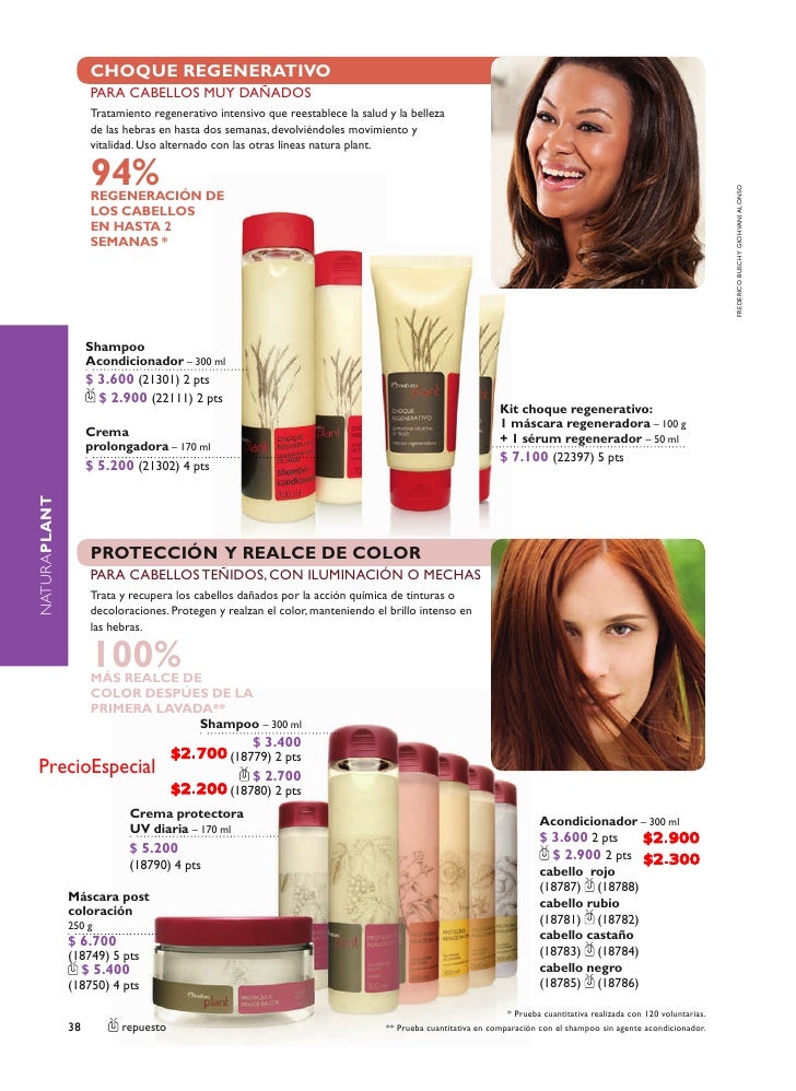 Los medios farmacéuticos para el crecimiento activo de los cabello