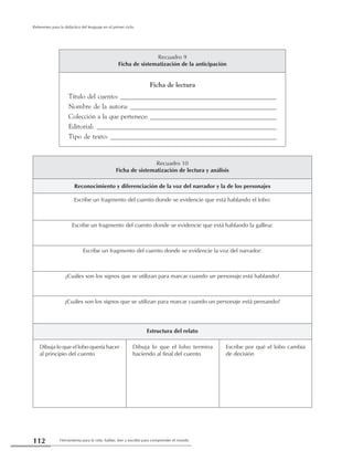 Herramienta para la vida: hablar, leer y escribir para comprender el mundo112
Referentes para la didáctica del lenguaje en el primer ciclo
Recuadro 9
Ficha de sistematización de la anticipación
Recuadro 10
Ficha de sistematización de lectura y análisis
Reconocimiento y diferenciación de la voz del narrador y la de los personajes
Escribe un fragmento del cuento donde se evidencie que está hablando el lobo:
Escribe un fragmento del cuento donde se evidencie que está hablando la gallina:
Escribe un fragmento del cuento donde se evidencie la voz del narrador:
¿Cuáles son los signos que se utilizan para marcar cuando un personaje está hablando?
¿Cuáles son los signos que se utilizan para marcar cuando un personaje está pensando?
Estructura del relato
Dibuja lo que el lobo quería hacer
al principio del cuento
Dibuja lo que el lobo termina
haciendo al final del cuento
Escribe por qué el lobo cambia
de decisión
Ficha de lectura
Título del cuento: _______________________________________________
Nombre de la autora: ____________________________________________
Colección a la que pertenece: ______________________________________
Editorial: ______________________________________________________
Tipo de texto: __________________________________________________
 