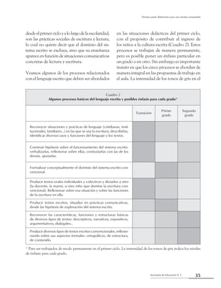 35Secretaría de Educación D. C.
Primera parte: Referentes para una mirada compartida
desdeelprimercicloyalolargodelaescolaridad,
son las prácticas sociales de escritura y lectura,
lo cual no quiere decir que el dominio del sis-
tema escrito se excluya, sino que su enseñanza
apareceenfuncióndesituacionescomunicativas
concretas de lectura y escritura.
Veamos algunos de los procesos relacionados
con el lenguaje escrito que deben ser abordados
en las situaciones didácticas del primer ciclo,
con el propósito de contribuir al ingreso de
los niños a la cultura escrita (Cuadro 2). Estos
procesos se trabajan de manera permanente,
pero es posible poner un énfasis particular en
un grado o en otro. Sin embargo es importante
insistir en que los cinco procesos se abordan de
manera integral en las propuestas de trabajo en
el aula. La intensidad de los tonos de gris en el
Cuadro 2
Algunos procesos básicos del lenguaje escrito y posibles énfasis para cada grado1/
Transición
Primer
grado
Segundo
grado
Reconocer situaciones y prácticas de lenguaje (cotidianas, insti-
tucionales, familiares…) en las que se usa la escritura, describirlas,
identificar diversos usos y funciones del lenguaje y los textos.
Construir hipótesis sobre el funcionamiento del sistema escrito:
verbalizarlas, reflexionar sobre ellas, contrastarlas con las de los
demás, ajustarlas.
Formalizar conceptualmente el dominio del sistema escrito con-
vencional.
Producir textos orales individuales y colectivos y dictarlos a otro
(la docente, la mamá, u otro niño que domine la escritura con-
vencional). Reflexionar sobre esa situación y sobre las funciones
de la escritura en ella.
	
Producir textos escritos, situados en prácticas comunicativas,
desde las hipótesis de exploración del sistema escrito.
Reconocer las características, funciones y estructuras básicas
de diversos tipos de textos: descriptivos, narrativos, expositivos,
argumentativos, dialogales...
Producir diversos tipos de textos escritos convencionales, reflexio-
nando sobre sus aspectos formales: ortográficos, de estructura,
de contenido.
1/
Para ser trabajados de modo permanente en el primer ciclo. La intensidad de los tonos de gris indica los niveles
de énfasis para cada grado.
 