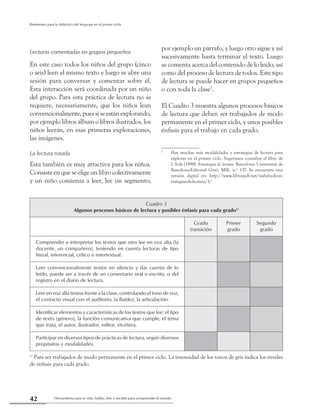Herramienta para la vida: hablar, leer y escribir para comprender el mundo42
Referentes para la didáctica del lenguaje en el primer ciclo
Lecturas comentadas en grupos pequeños
En este caso todos los niños del grupo (cinco
o seis) leen el mismo texto y luego se abre una
sesión para conversar y comentar sobre él.
Esta interacción será coordinada por un niño
del grupo. Para esta práctica de lectura no se
requiere, necesariamente, que los niños lean
convencionalmente,puessiseestánexplorando,
por ejemplo libros álbum o libros ilustrados, los
niños leerán, en esas primeras exploraciones,
las imágenes.
La lectura rotada
Esta también es muy atractiva para los niños.
Consiste en que se elige un libro colectivamente
y un niño comienza a leer, lee un segmento,
por ejemplo un párrafo, y luego otro sigue y así
sucesivamente hasta terminar el texto. Luego
se comenta acerca del contenido de lo leído, así
como del proceso de lectura de todos. Este tipo
de lectura se puede hacer en grupos pequeños
o con toda la clase7
.
El Cuadro 3 muestra algunos procesos básicos
de lectura que deben ser trabajados de modo
permanente en el primer ciclo, y unos posibles
énfasis para el trabajo en cada grado.
7
	 Hay muchas más modalidades y estrategias de lectura para
explorar en el primer ciclo. Sugerimos consultar el libro de
I. Solé (1998). Estrategias de lectura. Barcelona: Universitat de
Barcelona-Editorial Graó, MIE, n.o
137. Se encuentra una
versión digital en: http://www.librospdf.net/isabel-sole-es-
trategias-de-lectura/1/
Cuadro 3
Algunos procesos básicos de lectura y posibles énfasis para cada grado1/
Grado
transición
Primer
grado
Segundo
grado
Comprender e interpretar los textos que otro lee en voz alta (la
docente, un compañero), teniendo en cuenta lecturas de tipo
literal, inferencial, crítico e intertextual.
	 	
Leer convencionalmente textos en silencio y dar cuenta de lo
leído, puede ser a través de un comentario oral o escrito, o del
registro en el diario de lectura.
	
Leer en voz alta textos frente a la clase, controlando el tono de voz,
el contacto visual con el auditorio, la fluidez, la articulación.
Identificar elementos y características de los textos que lee: el tipo
de texto (género), la función comunicativa que cumple, el tema
que trata, el autor, ilustrador, editor, etcétera.
Participar en diversos tipos de prácticas de lectura, según diversos
propósitos y modalidades.
	 	
1/
Para ser trabajados de modo permanente en el primer ciclo. La intensidad de los tonos de gris indica los niveles
de énfasis para cada grado.
 