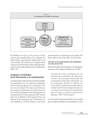 53Secretaría de Educación D. C.
Primera parte: Referentes para una mirada compartida
las familias no se lee y en las casas ya ni hay
espacio para guardar libros. Sin embargo los
niños tienen una segunda oportunidad y esa
es la escuela, “El momento y el espacio de la
salvación de la literatura, del posible descubri-
mientoyformacióndelfuturolector”(Machado,
2003: 13).
Lenguaje y tecnologías
de la información y la comunicación
¿Cuántas horas al día invierte un niño promedio
en actividades como ver televisión y películas,
entrar a internet, jugar en el computador, cha-
tear con sus amigos? ¿Por qué es necesario que
la escuela se comprometa con la formación en
el uso de las tecnologías de la información y la
comunicación? ¿Cómo pueden las TIC formar
parte de la didáctica del lenguaje? Estas son
algunas de las preguntas que abordaremos en
este apartado y, al final, haremos una breve
presentación de experiencias que pueden dar
luces sobre el uso de las TIC en el ciclo dos.
¿Por qué es necesario formar a los estudiantes
en el uso de las TIC?
Antes de intentar dar respuesta a esta pregunta,
partamos de la siguiente definición de TIC:
Conjunto de avances tecnológicos que nos
proporcionan la informática, las telecomuni-
caciones y las tecnologías audiovisuales, que
comprenden los desarrollos relacionados con
los ordenadores, Internet, la telefonía, los
“mass media”, las aplicaciones multimedia y la
realidad virtual. Estas tecnologías básicamente
nos proporcionan información, herramientas
para su proceso y canales de comunicación.
(Marquès, 2000: “Terminología”).
La Asociación Internacional de Lectura (IRA
por sus siglas en inglés), en su declaración sobre
Gráfico 1
La articulación curricular de los textos
LENGUA
Biografía
Entrevista
Recetas
SOCIALES
Artículo periodístico
noticias
Notas de enciclopedia
Históricos
El lugar más
bonito del
mundo
MATEMÁTICAS
Concepto de peso y
capacidad
Operaciones y
problemas matemáticos
 