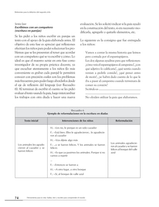Herramienta para la vida: hablar, leer y escribir para comprender el mundo74
Referentes para la didáctica del segundo ciclo
Sexta fase
Escribimos con un compañero
(escritura en parejas)
Se les pidió a los niños escribir en parejas un
texto con el apoyo de la guía elaborada antes. El
objetivo de esta fase es apreciar qué reflexiones
efectúanlosniñosparapodersolucionarlospro-
blemas que se les presentan al tener que acordar
con un compañero qué se va escribir y cómo. Lo
ideal es que el maestro actúe en esta fase como
investigador de su propia práctica docente, ya
que escuchar atentamente a los niños (lo más
conveniente es grabar cada pareja) le permitirá
conocer con precisión cuáles son los problemas
másfrecuentesparapoderluegoabordarlosdesde
el eje de reflexión del lenguaje (ver Recuadro
6). Al terminar de escribir el cuento se les pidió
evaluareltextousandolaguía,luegointercambiar
los trabajos con otra díada y hacer una nueva
evaluación. Se les solicitó indicar si la guía ayudó
en la construcción del texto, si era necesario mo-
dificarla, agregarle o quitarle elementos, etc.
La siguiente es la consigna que fue entregada
a los niños:
Vamos a contar la misma historia que leímos
pero contada por el espantapájaros.
Les doy algunas ayuditas para que reflexionen:
¿cómoveíaelespantapájarosalcampesino?,¿con
qué adjetivo lo calificaría?, ¿qué sentía cuando
venían a pedirle comida?, ¿qué pensó antes
de morir?, ¿se habrá dado cuenta de lo que le
iba a pasar al campesino cuando terminara de
comer su corazón?
Su título es ...............................................................
..............................................................................
No olviden utilizar la guía que elaboramos.
Recuadro 6
Ejemplo de reformulaciones en la escritura en díadas
Texto inicial Intervenciones de los niños Reformulación
Los animales les agrade-
cieron al cazador y se
fueron felices
H.: –Les no, le porque es un solo cazador
F.: –Está bien. Ellos le agradecieron... le agradecie-
ron al cazador
H.: –Vos dijiste algo más
F.: …y se fueron felices. Y los animales se fueron
felices
H.: –Es que ya pusimos los animales. Porque si no
vamos a repetir
...
F.: –Entonces se fueron a
H.: –A otro lugar, a otro bosque
F.: –Sí, al bosque de valle azul
Los animales agradecie-
ronalcazadorysefueron
felices al bosque del valle
azul
 