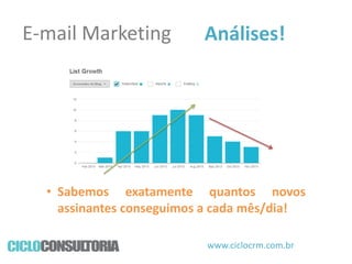 E-mail Marketing

Análises!

• Sabemos exatamente quantos novos
assinantes conseguimos a cada mês/dia!
www.ciclocrm.com.br

 