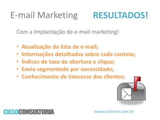 E-mail Marketing

RESULTADOS!

Com a Implantação de e-mail marketing!
•
•
•
•
•

Atualização da lista de e-mail;
Informações detalhadas sobre cada contato;
Índices de taxa de abertura e clique;
Envio segmentado por necessidade;
Conhecimento de interesse dos clientes;

www.ciclocrm.com.br

 