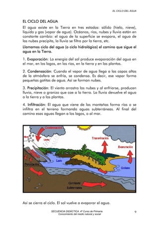 EL CICLO DEL AGUA
EL CICLO DEL AGUA
El agua existe en la Tierra en tres estados: sólido (hielo, nieve),
líquido y gas (vapor de agua). Océanos, ríos, nubes y lluvia están en
constante cambio: el agua de la superficie se evapora, el agua de
las nubes precipita, la lluvia se filtra por la tierra, etc.
Llamamos ciclo del agua (o ciclo hidrológico) el camino que sigue el
agua en la Tierra.
1. Evaporación: La energía del sol produce evaporación del agua en
el mar, en los lagos, en los ríos, en la tierra y en las plantas.
2. Condensación: Cuando el vapor de agua llega a las capas altas
de la atmósfera se enfría, se condensa. Es decir, ese vapor forma
pequeñas gotitas de agua. Así se forman nubes.
3. Precipitación: El viento arrastra las nubes y al enfriarse, producen
lluvia, nieve o granizo que cae a la tierra. La lluvia devuelve el agua
a la tierra y a las plantas.
4. Infiltración: El agua que viene de las montañas forma ríos o se
infiltra en el terreno formando aguas subterráneas. Al final del
camino esas aguas llegan a los lagos, o al mar.
Así se cierra el ciclo. El sol vuelve a evaporar el agua.
SECUENCIA DIDÁCTICA. 4º Curso de Primaria.
Conocimiento del medio natural y social
9
 
