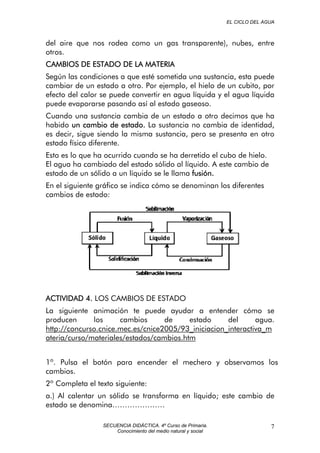 EL CICLO DEL AGUA
del aire que nos rodea como un gas transparente), nubes, entre
otros.
CAMBIOS DE ESTADO DE LA MATERIA
Según las condiciones a que esté sometida una sustancia, esta puede
cambiar de un estado a otro. Por ejemplo, el hielo de un cubito, por
efecto del calor se puede convertir en agua líquida y el agua líquida
puede evaporarse pasando así al estado gaseoso.
Cuando una sustancia cambia de un estado a otro decimos que ha
habido un cambio de estado. La sustancia no cambia de identidad,
es decir, sigue siendo la misma sustancia, pero se presenta en otro
estado físico diferente.
Esto es lo que ha ocurrido cuando se ha derretido el cubo de hielo.
El agua ha cambiado del estado sólido al líquido. A este cambio de
estado de un sólido a un líquido se le llama fusión.
En el siguiente gráfico se indica cómo se denominan los diferentes
cambios de estado:
ACTIVIDAD 4. LOS CAMBIOS DE ESTADO
La siguiente animación te puede ayudar a entender cómo se
producen los cambios de estado del agua.
http://concurso.cnice.mec.es/cnice2005/93_iniciacion_interactiva_m
ateria/curso/materiales/estados/cambios.htm
1º. Pulsa el botón para encender el mechero y observamos los
cambios.
2º Completa el texto siguiente:
a.) Al calentar un sólido se transforma en líquido; este cambio de
estado se denomina…………………
SECUENCIA DIDÁCTICA. 4º Curso de Primaria.
Conocimiento del medio natural y social
7
 