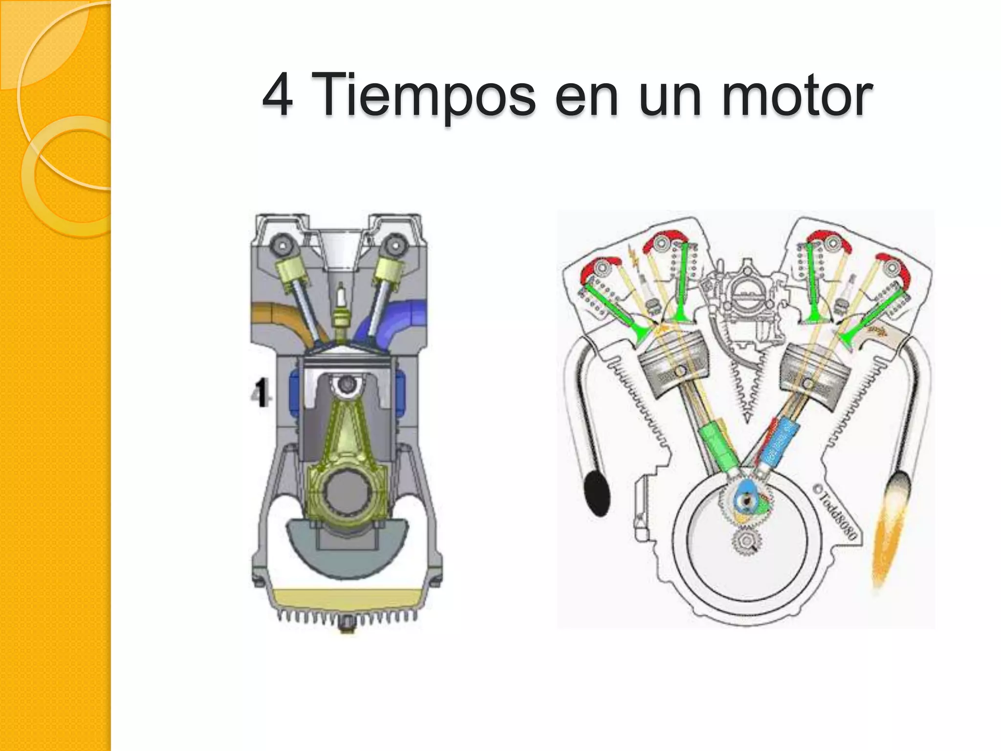 4 Tiempos en un motor