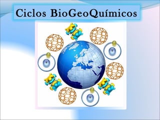 Ciclos BioGeoQuímicos
 