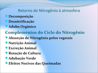 Retorno do Nitrogênio à atmosfera
Decomposição
Desnitrificação
Adubo Orgânico
Complementos do Ciclo do Nitrogênio
Absorção de Nitrogênio pelos vegetais
Nutrição Animal
Excreção Animal
Rotação de Cultura
Adubação Verde
Efeitos Nocivos das Queimadas
 