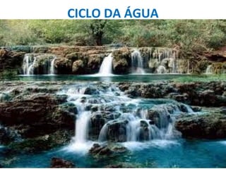 CICLO DA ÁGUA 
 