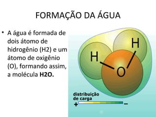 FORMAÇÃO DA ÁGUA 
• A água é formada de 
dois átomo de 
hidrogênio (H2) e um 
átomo de oxigênio 
(O), formando assim, 
a molécula H2O. 
 