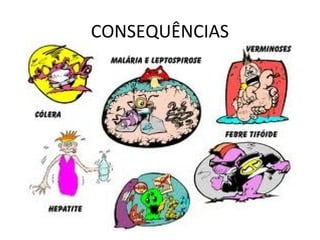 CONSEQUÊNCIAS 
 