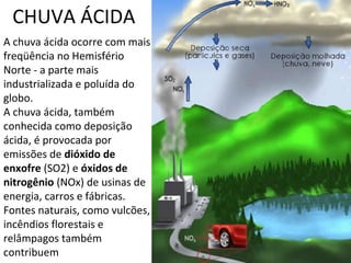 CHUVA ÁCIDA 
A chuva ácida ocorre com mais 
freqüência no Hemisfério 
Norte - a parte mais 
industrializada e poluída do 
globo. 
A chuva ácida, também 
conhecida como deposição 
ácida, é provocada por 
emissões de dióxido de 
enxofre (SO2) e óxidos de 
nitrogênio (NOx) de usinas de 
energia, carros e fábricas. 
Fontes naturais, como vulcões, 
incêndios florestais e 
relâmpagos também 
contribuem 
 
