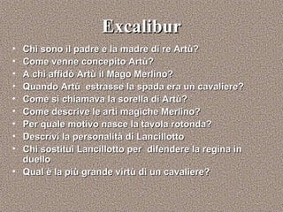ExcaliburExcalibur
• Chi sono il padre e la madre di re Artù?Chi sono il padre e la madre di re Artù?
• Come venne concepito Artù?Come venne concepito Artù?
• A chi affidò Artù il Mago Merlino?A chi affidò Artù il Mago Merlino?
• Quando Artù estrasse la spada era un cavaliere?Quando Artù estrasse la spada era un cavaliere?
• Come si chiamava la sorella di Artù?Come si chiamava la sorella di Artù?
• Come descrive le arti magiche Merlino?Come descrive le arti magiche Merlino?
• Per quale motivo nasce la tavola rotonda?Per quale motivo nasce la tavola rotonda?
• Descrivi la personalità di LancillottoDescrivi la personalità di Lancillotto
• Chi sostituì Lancillotto per difendere la regina inChi sostituì Lancillotto per difendere la regina in
duelloduello
• Qual è la più grande virtù di un cavaliere?Qual è la più grande virtù di un cavaliere?
 