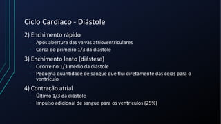 Ciclo Cardíaco - Diástole
2) Enchimento rápido
- Após abertura das valvas atrioventriculares
- Cerca do primeiro 1/3 da diástole
3) Enchimento lento (diástese)
- Ocorre no 1/3 médio da diástole
- Pequena quantidade de sangue que flui diretamente das ceias para o
ventrículo
4) Contração atrial
- Último 1/3 da diástole
- Impulso adicional de sangue para os ventrículos (25%)
 