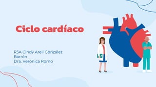 Ciclo cardíaco
R3A Cindy Areli González
Barrón
Dra. Verónica Romo
 