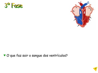 3º Fase O que faz sair o sangue dos ventrículos? 