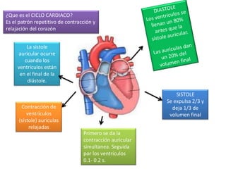 ¿Que es el CICLO CARDIACO?
Es el patrón repetitivo de contracción y
relajación del corazón


         La sístole
     auricular ocurre
        cuando los
     ventrículos están
      en el final de la
         diástole.

                                                              SISTOLE
                                                          Se expulsa 2/3 y
      Contracción de                                        deja 1/3 de
         ventrículos                                       volumen final
     (sístole) aurículas
          relajadas
                                  Primero se da la
                                  contracción auricular
                                  simultanea. Seguida
                                  por los ventrículos
                                  0.1- 0.2 s.
 
