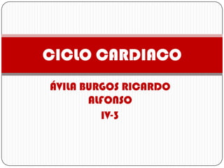 ÁVILA BURGOS RICARDO
ALFONSO
IV-3
CICLO CARDIACO
 