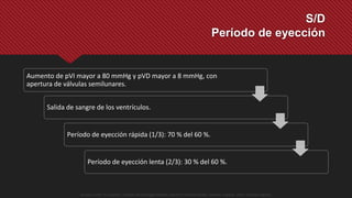 S/D
Período de eyección
Aumento de pVI mayor a 80 mmHg y pVD mayor a 8 mmHg, con
apertura de válvulas semilunares.
Salida de sangre de los ventrículos.
Período de eyección rápida (1/3): 70 % del 60 %.
Período de eyección lenta (2/3): 30 % del 60 %.
Guyton y Hall. El Corazón. Tratado de Fisiología Médica, Decimo Tercera Edición. Elsevier. España. 2016. (versión digital).
 