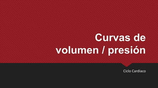 Curvas de
volumen / presión
Ciclo Cardiaco
 
