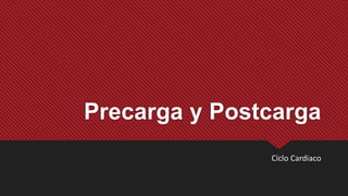 Precarga y Postcarga
Ciclo Cardiaco
 