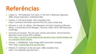 Referências
 Cooper, G., The Eukaryotic Cell Cycle, in The Cell: A Molecular Approach.
2000, Sinauer Associates: Sunderland (MA).
 Caulton, S. Cell Cycle Simple. 2013; Available from:
https://commons.wikimedia.org/wiki/File:Cell_cycle_simple.png.
 O'Connor, C. and J.U. Adams, The Eukaryotic Cell Cycle Consists of Discrete
Phases, in Essentials of Cell Biology C. O'Connor, Editor. 2010, NPG Education:
Cambridge.
 University of Leicester. The cell cycle, mitosis and meiosis. Virtual Genetics
Education Centre [cited 2016; Available
from: http://www2.le.ac.uk/departments/genetics/vgec/schoolscolleges/top
ics/cellcycle-mitosis-meiosis.
 Stimolo, L. INTERPHASE. Cyber Bridge 2007 [cited 2016; Available
from: http://cyberbridge.mcb.harvard.edu/.
 Wheeler, R. Schematic of the cell cycle. 2006; Available from:
https://en.wikipedia.org/wiki/Cell_c
 