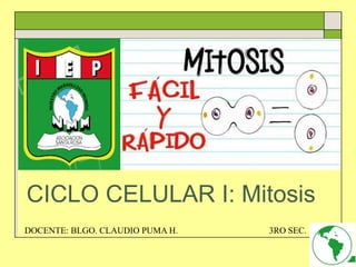 CICLO CELULAR I: Mitosis
DOCENTE: BLGO. CLAUDIO PUMA H. 3RO SEC.
 