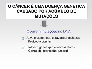 O CÂNCER É UMA DOENÇA GENÉTICA
CAUSADO POR ACÚMULO DE
MUTAÇÕES
Ocorrem mutações no DNA
Ativam genes que estavam silenciados
Proto-oncogenes
Inativam genes que estavam ativos
Genes de supressão tumoral
 