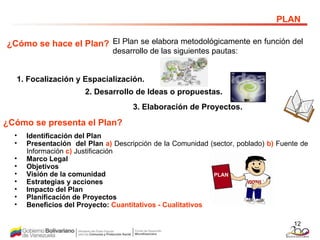 ¿Cómo se hace el Plan? El Plan se elabora metodológicamente en función del desarrollo de las siguientes pautas: 1. Focalización y Espacialización. 2. Desarrollo de Ideas o propuestas. 3. Elaboración de Proyectos. PLAN ¿Cómo se presenta el Plan? Identificación del Plan Presentación  del Plan  a)  Descripción de la Comunidad (sector, poblado)  b)  Fuente de Información  c)  Justificación  Marco Legal   Objetivos Visión de la comunidad   Estrategias y acciones Impacto del Plan Planificación de Proyectos   Beneficios del Proyecto:   Cuantitativos - Cualitativos PLAN 