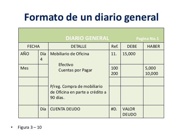 cuenta contable compra sillas oficina cuenta contable compra sillas oficina