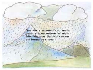 Quando a nuvem ficou mais pesada e encontrou ar mais frio, algumas Salpico caíram em forma de chuva. 