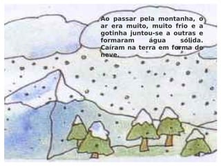 Ao passar pela montanha, o ar era muito, muito frio e a gotinha juntou-se a outras e formaram água sólida. Caíram na terra em forma de neve. 