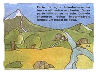 Parte da água introduziu-se na terra e alimentou as plantas. Outra parte infiltrou-se no solo. Quando encontrou rochas impermeáveis formou um lençol de água. 