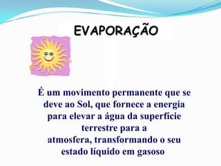 EVAPORAÇÃO



É um movimento permanente que se
 deve ao Sol, que fornece a energia
  para elevar a água da superfície
          terrestre para a
  atmosfera, transformando o seu
     estado líquido em gasoso.
 