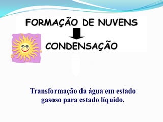 FORMAÇÃO DE NUVENS

    CONDENSAÇÃO



Transformação da água em estado
   gasoso para estado líquido.
 