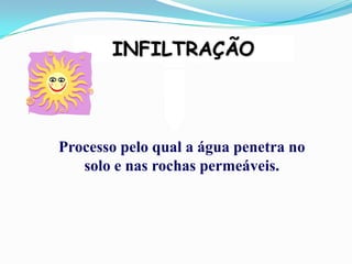 INFILTRAÇÃO



Processo pelo qual a água penetra no
   solo e nas rochas permeáveis.
 